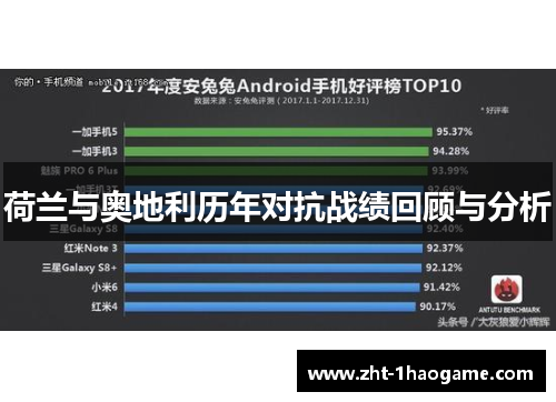 荷兰与奥地利历年对抗战绩回顾与分析