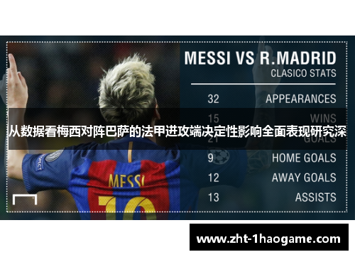 从数据看梅西对阵巴萨的法甲进攻端决定性影响全面表现研究深