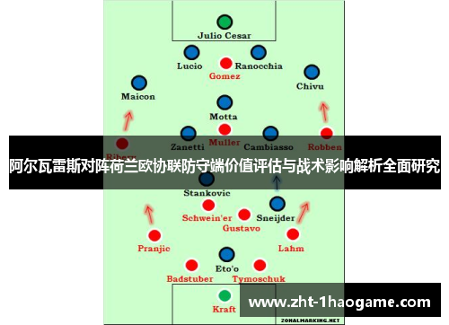 阿尔瓦雷斯对阵荷兰欧协联防守端价值评估与战术影响解析全面研究