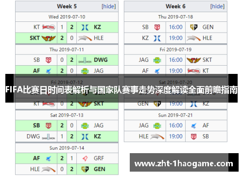 FIFA比赛日时间表解析与国家队赛事走势深度解读全面前瞻指南