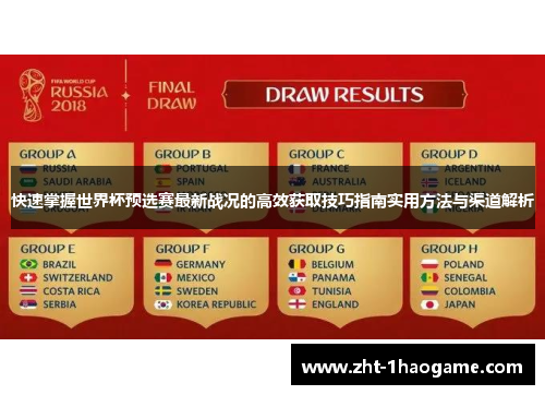 快速掌握世界杯预选赛最新战况的高效获取技巧指南实用方法与渠道解析