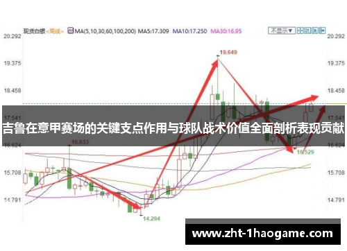 吉鲁在意甲赛场的关键支点作用与球队战术价值全面剖析表现贡献