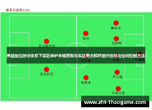 英超低位防守体系下禁区保护关键原则与实战要点解析组织协同与空间控制方法