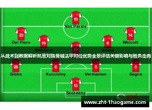 从战术到数据解析凯恩对阵曼城法甲对位优势全景评估关键影响与胜负走向