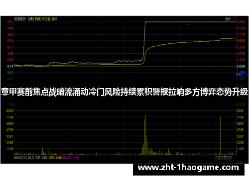 意甲赛前焦点战暗流涌动冷门风险持续累积警报拉响多方博弈态势升级 意甲赛前焦点战暗流涌动冷门风险持续累积警报拉响多方博弈态势升级